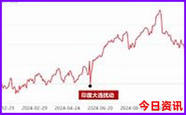 儿童游玩景点推荐